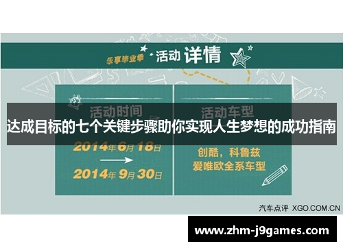 达成目标的七个关键步骤助你实现人生梦想的成功指南 达成目标的七个关键步骤助你实现人生梦想的成功指南