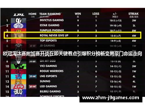 欧冠淘汰赛附加赛开战在即关键看点引爆积分榜新变局豪门命运走向 欧冠淘汰赛附加赛开战在即关键看点引爆积分榜新变局豪门命运走向