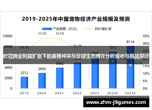 欧冠商业利益扩张下的赛程冲突与足球生态博弈分析现状与挑战探讨 欧冠商业利益扩张下的赛程冲突与足球生态博弈分析现状与挑战探讨