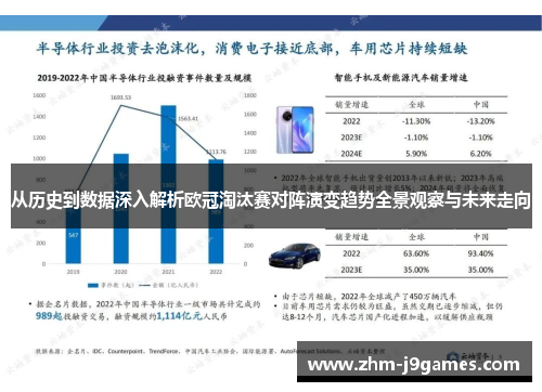 从历史到数据深入解析欧冠淘汰赛对阵演变趋势全景观察与未来走向