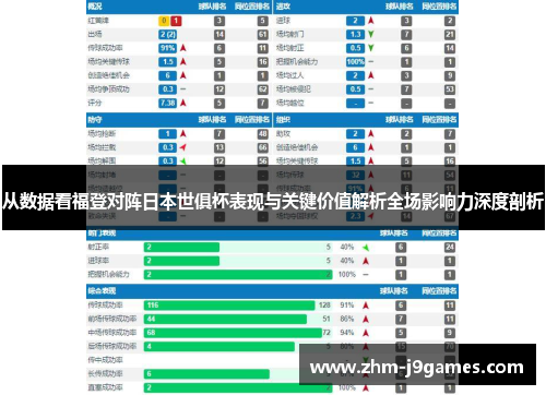 从数据看福登对阵日本世俱杯表现与关键价值解析全场影响力深度剖析
