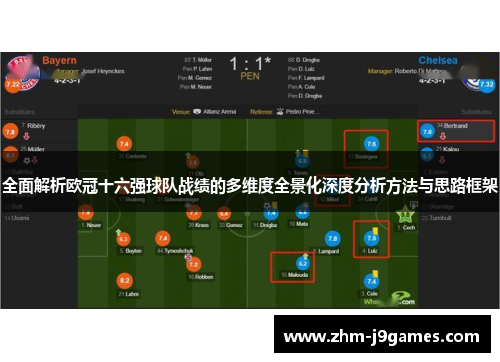 全面解析欧冠十六强球队战绩的多维度全景化深度分析方法与思路框架 全面解析欧冠十六强球队战绩的多维度全景化深度分析方法与思路框架